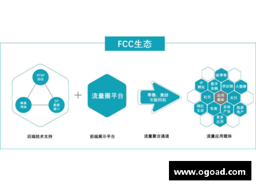 122cc太阳集成游戏CBAM对进口企业造成负担，加剧气候变化应对难题